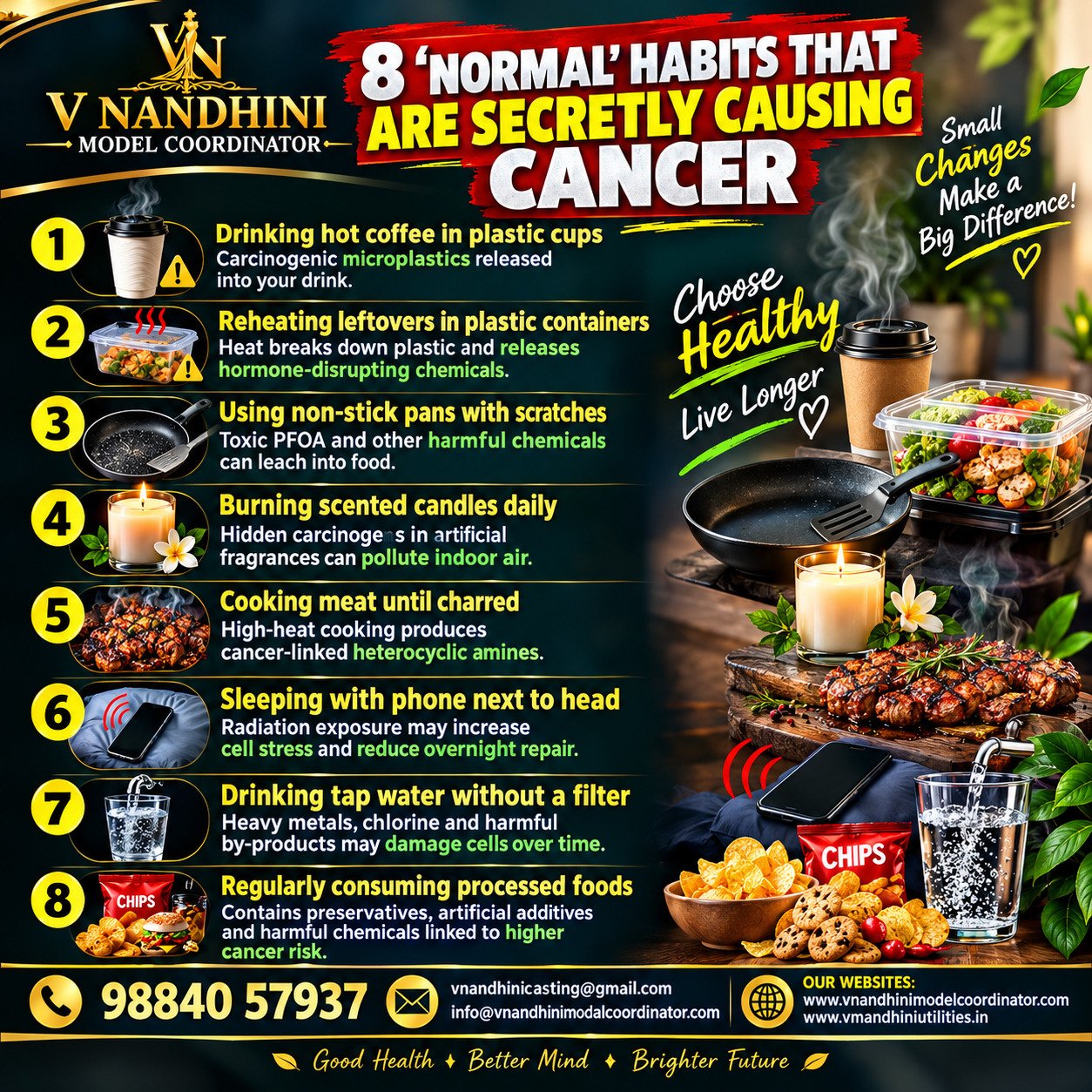 V Nandhini Model Coordinator Teenage Girls Model Recruitment Chennai